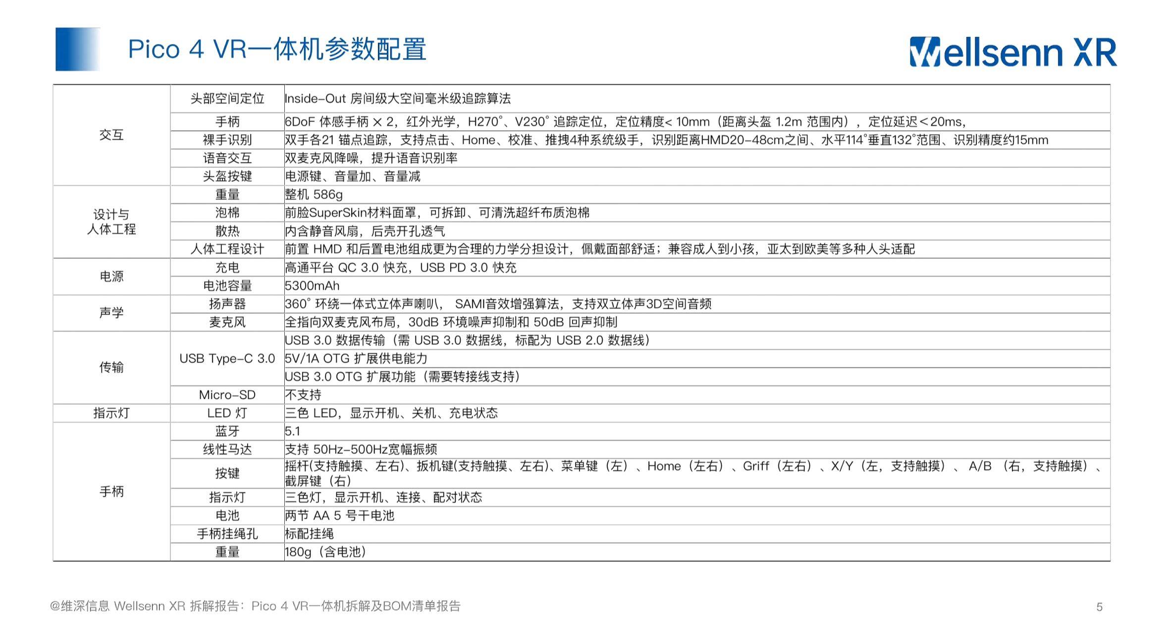 BOM挖矿一天挣多少钱_24小时全自动挖矿赚钱平台