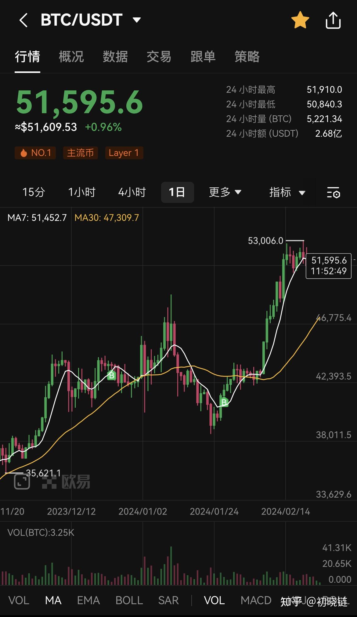 虚拟币是什么币种_虚拟币是干什么用的
