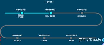 token在中国如何下载_tokenpocket下载教程