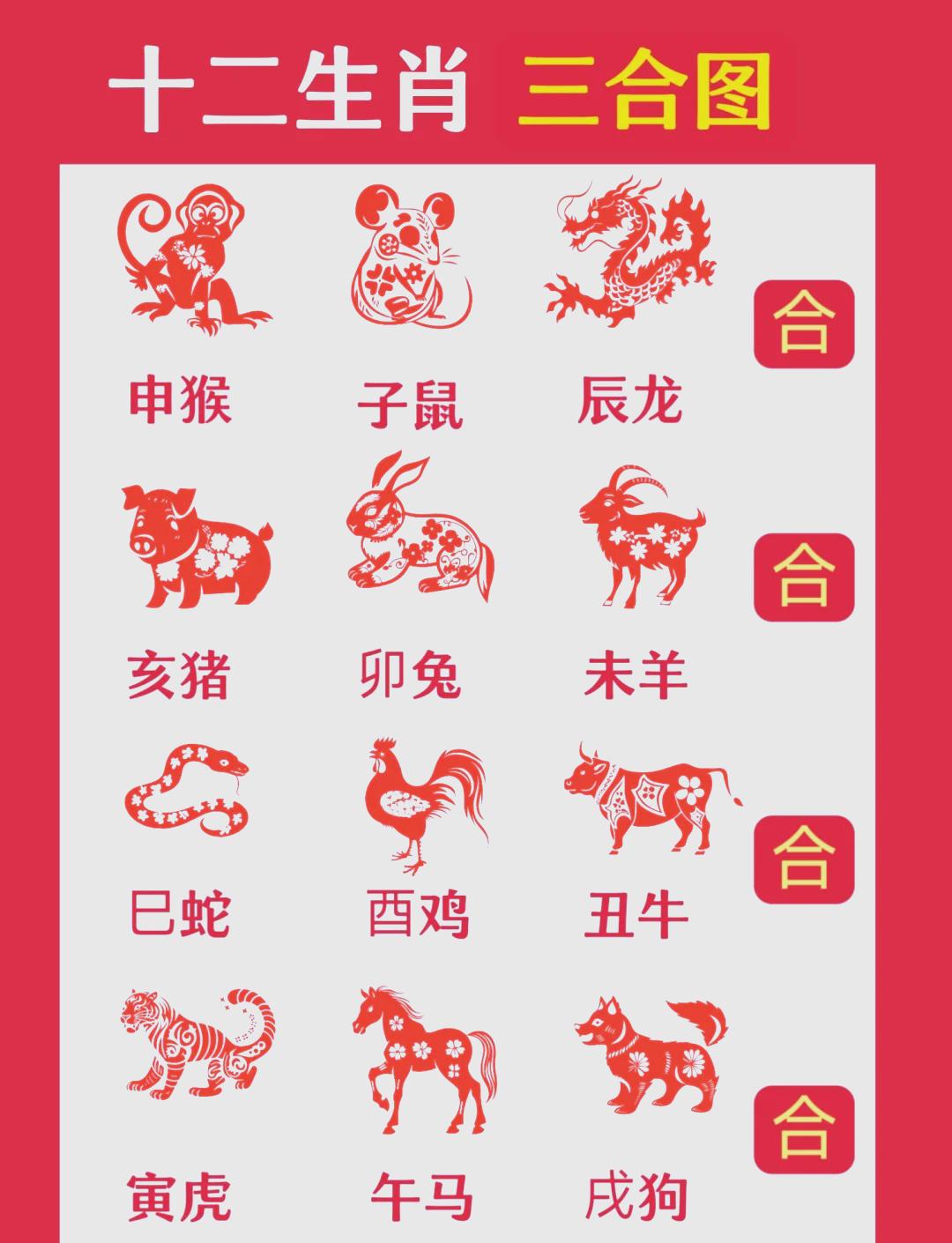 今期生肖六六来指什么生肖_今期生肖开金花,六六大顺二八来