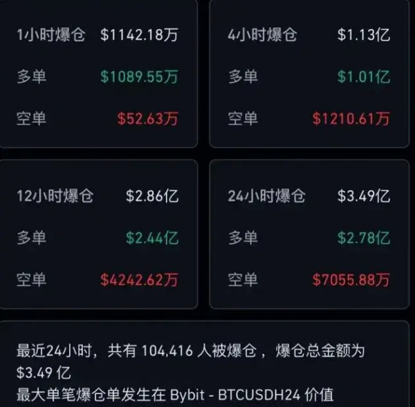 比特币利好消息_比特币利好利空消息