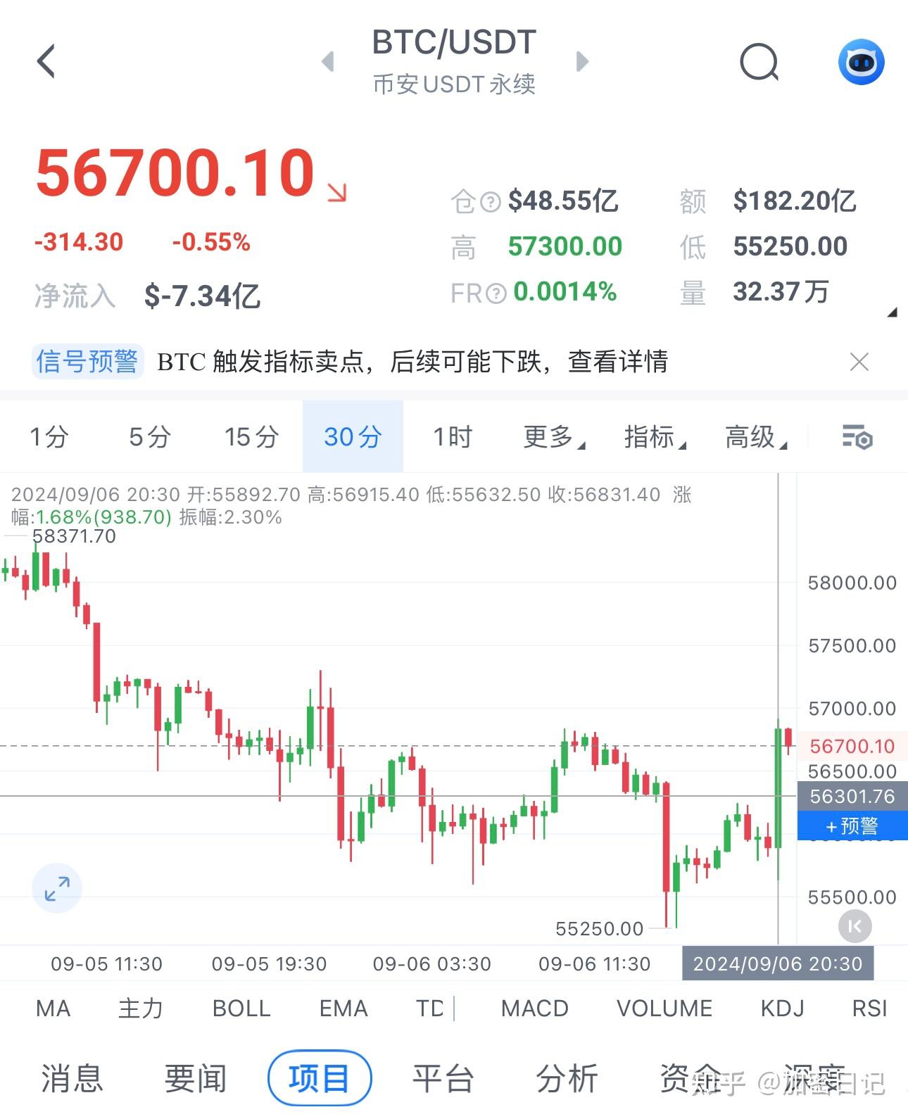 比特币价格今日行情_比特币价格今日行情最新消息