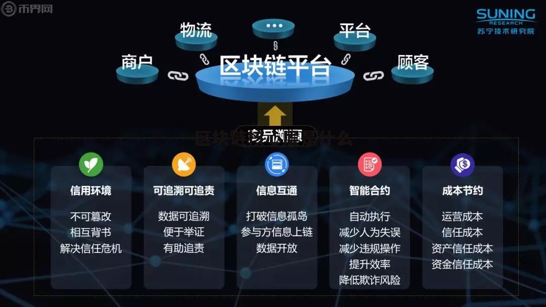 区块链最通俗的解释_区块链最简单易懂的解释
