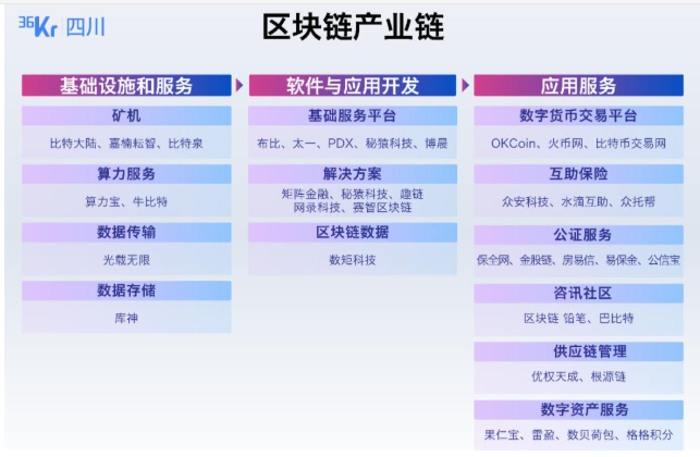 莱特币官网_莱特币资讯快讯