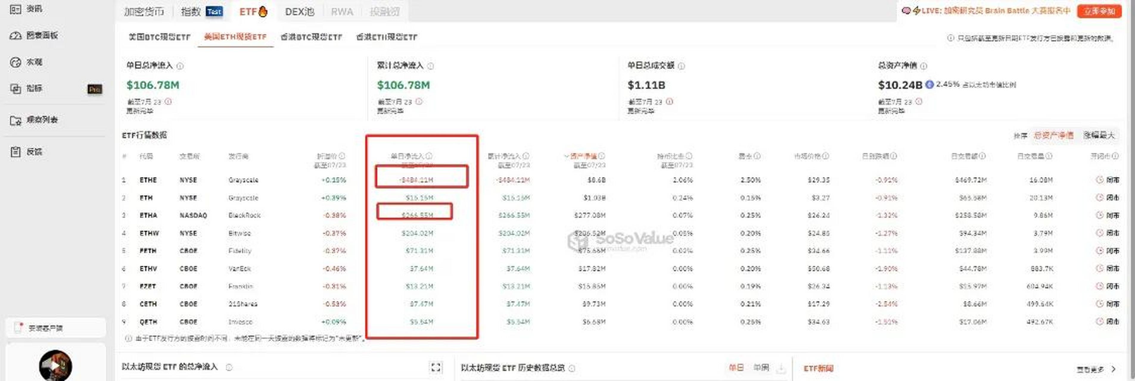 以太坊兑美元实时行情_中国警方已经把以太币上平台了