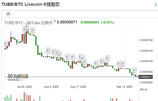 比特币2025年多少人民币_比特币2024年会过50万美金么