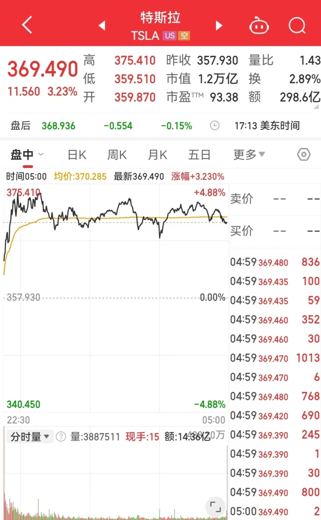 2009年比特币多少一枚_2009比特币多少一枚人民币
