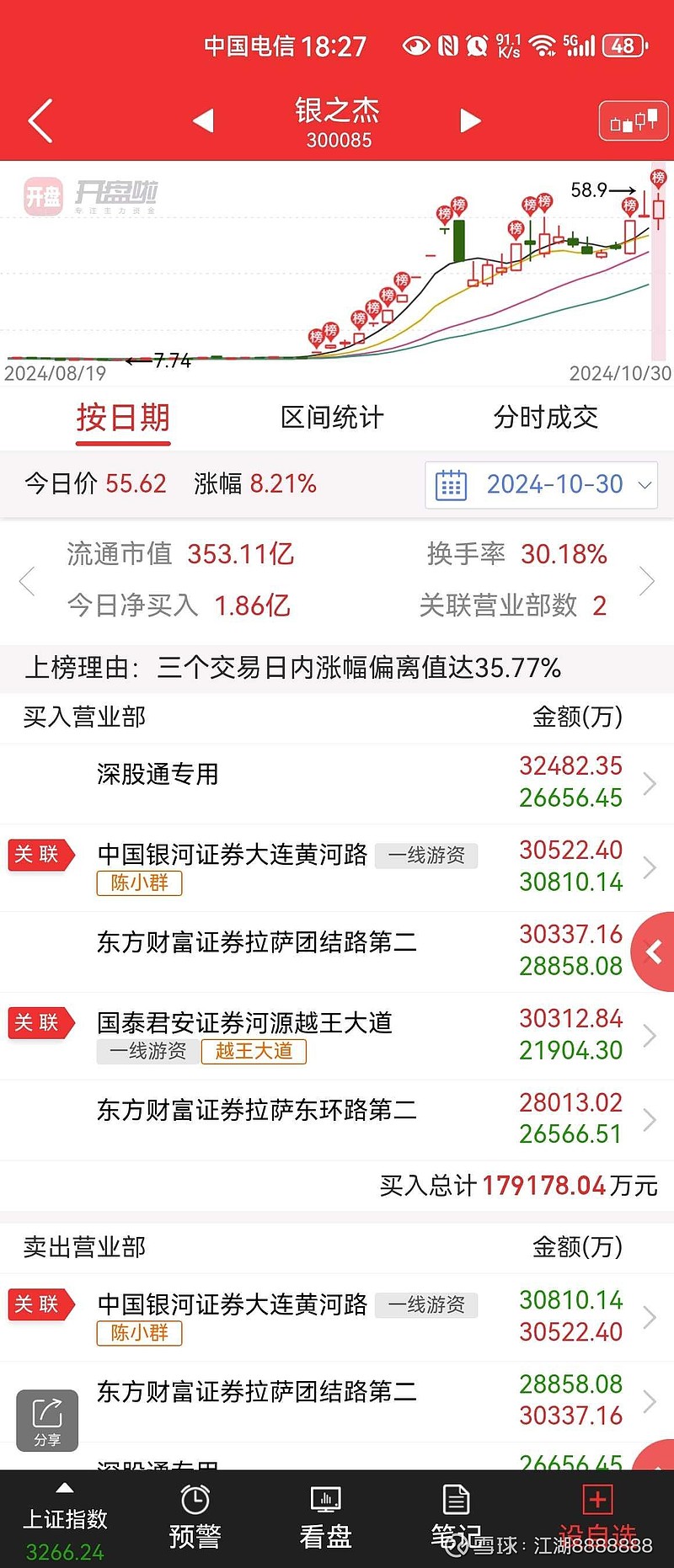 瑞波币今日行情_瑞波币今日行情美元