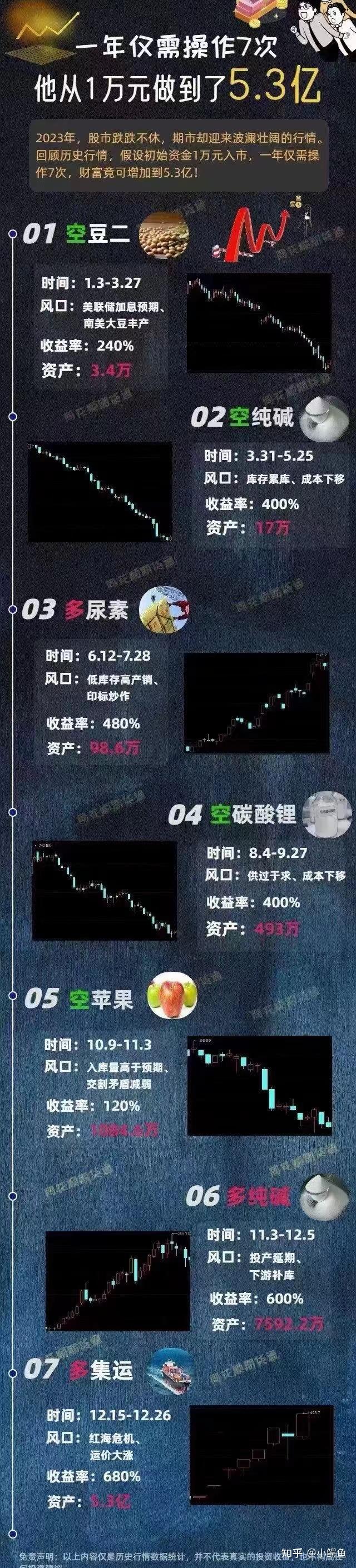 玩虚拟币的都亏得倾家荡产_玩虚拟币的都亏得倾家荡产了吗