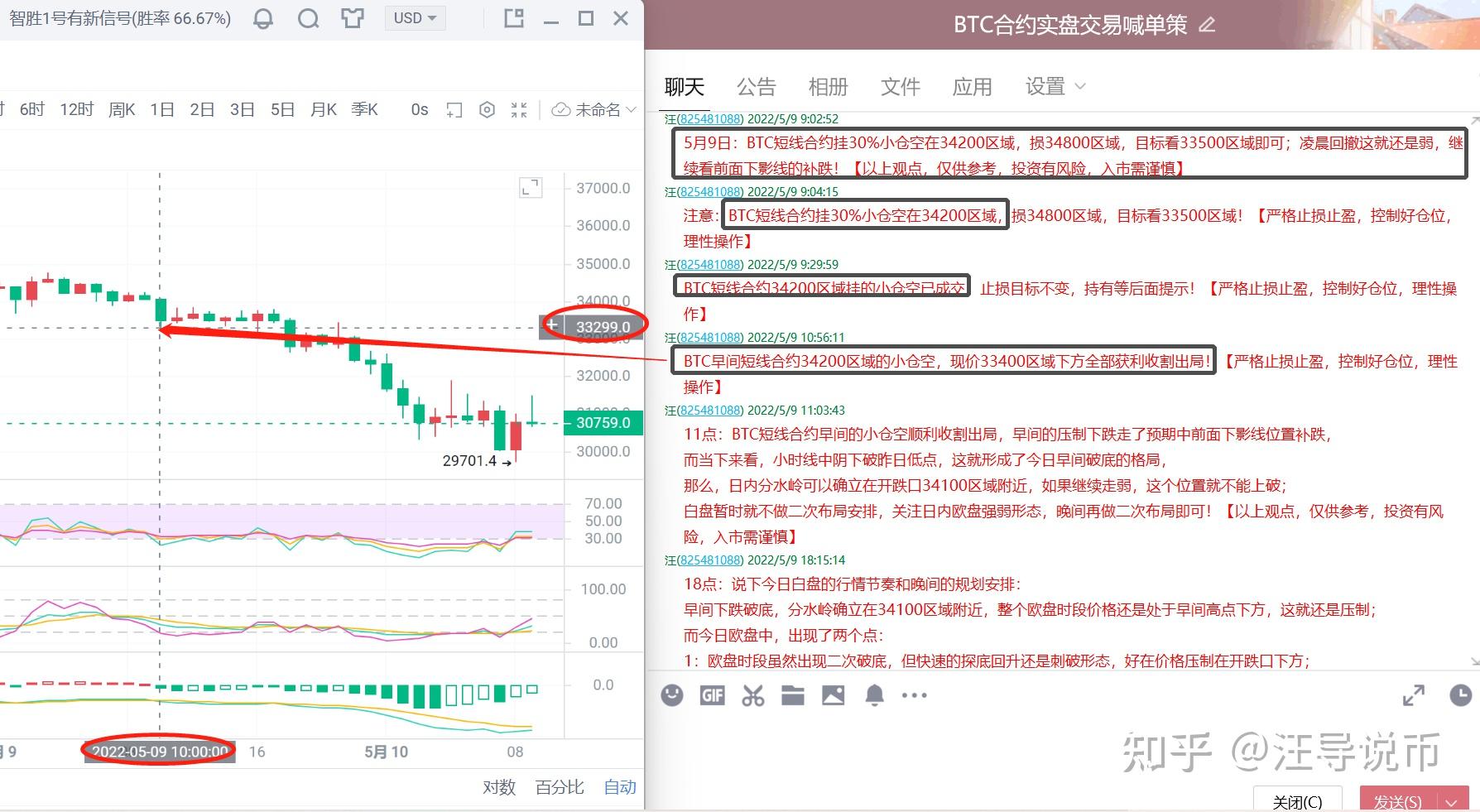 虚拟币短线操作教程视频_虚拟币短线操作教程视频下载