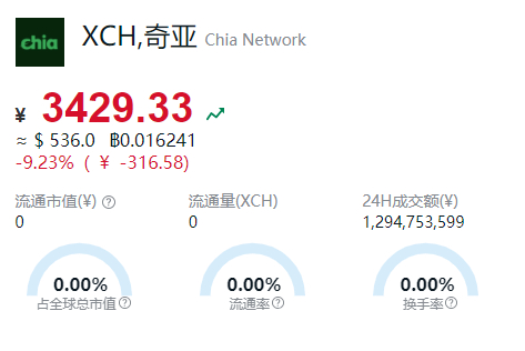 虚拟市场暴跌的背后_虚拟市场带来的改变有哪些?