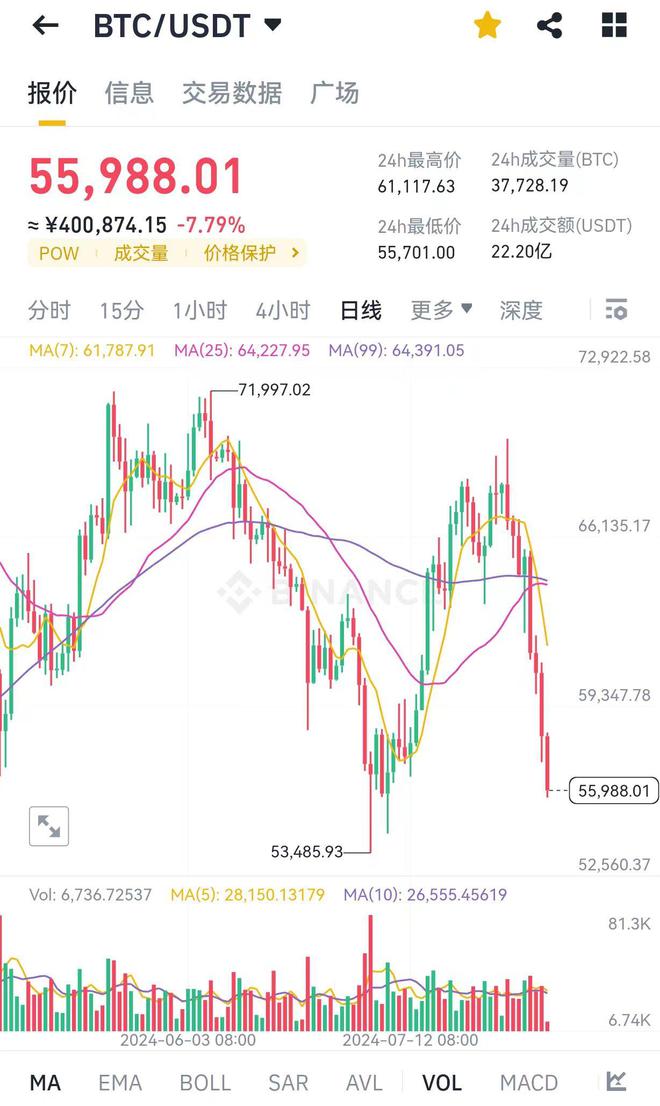 以太坊价格今日行情美元兑人民币_以太坊价格今日行情美元兑人民币多少