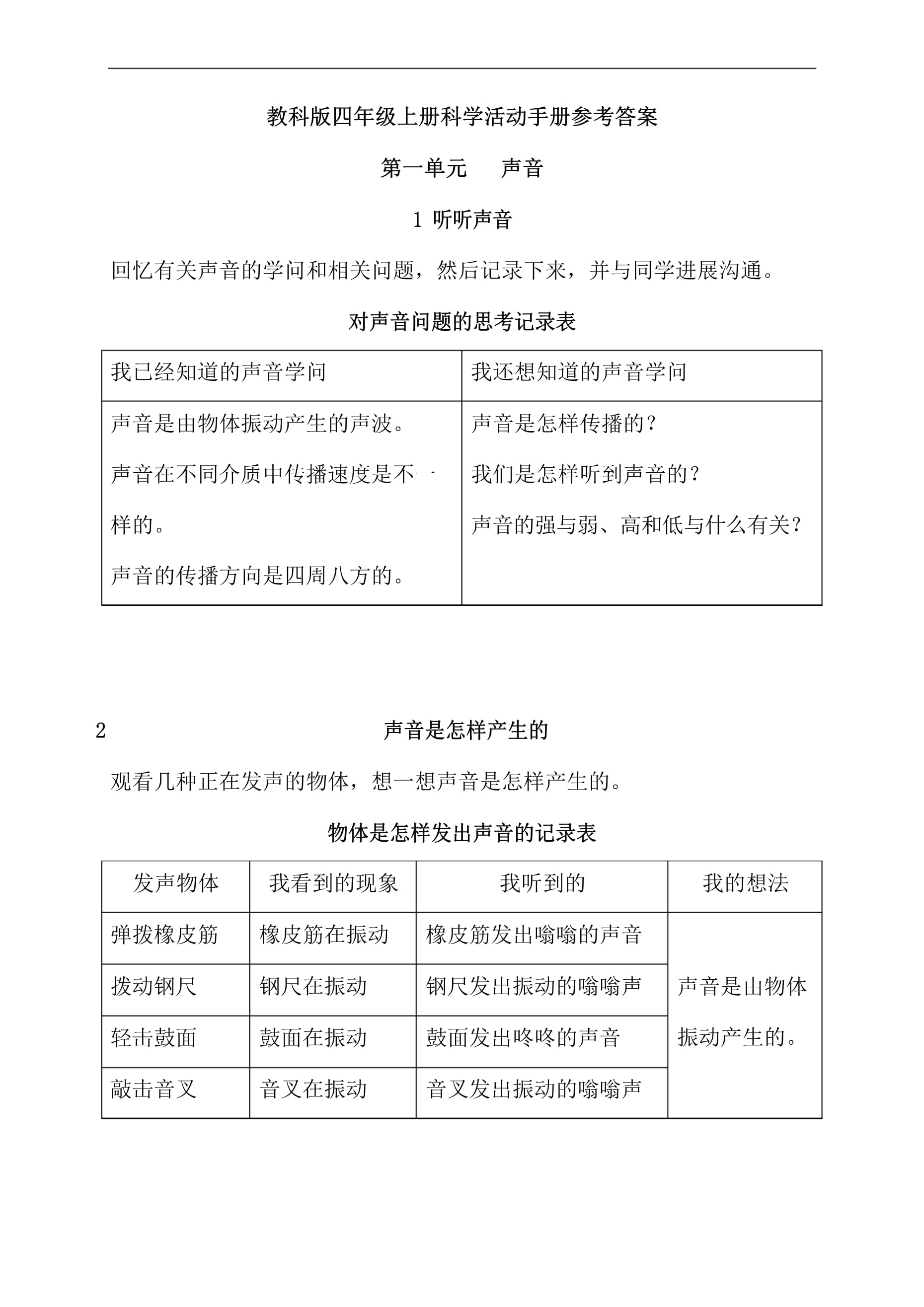 正确答案简介_正确答案笔趣阁