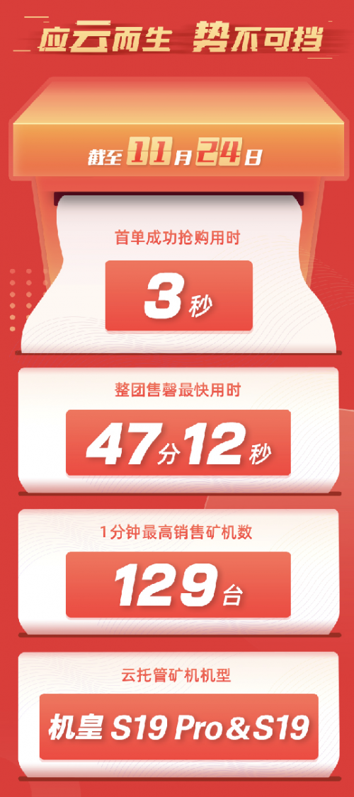 比特销售_比特交易平台是怎么盈利的