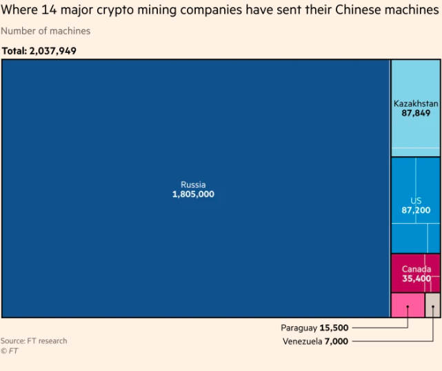 哈萨克斯坦挖矿成本_哈萨克斯坦挖比特币合法吗