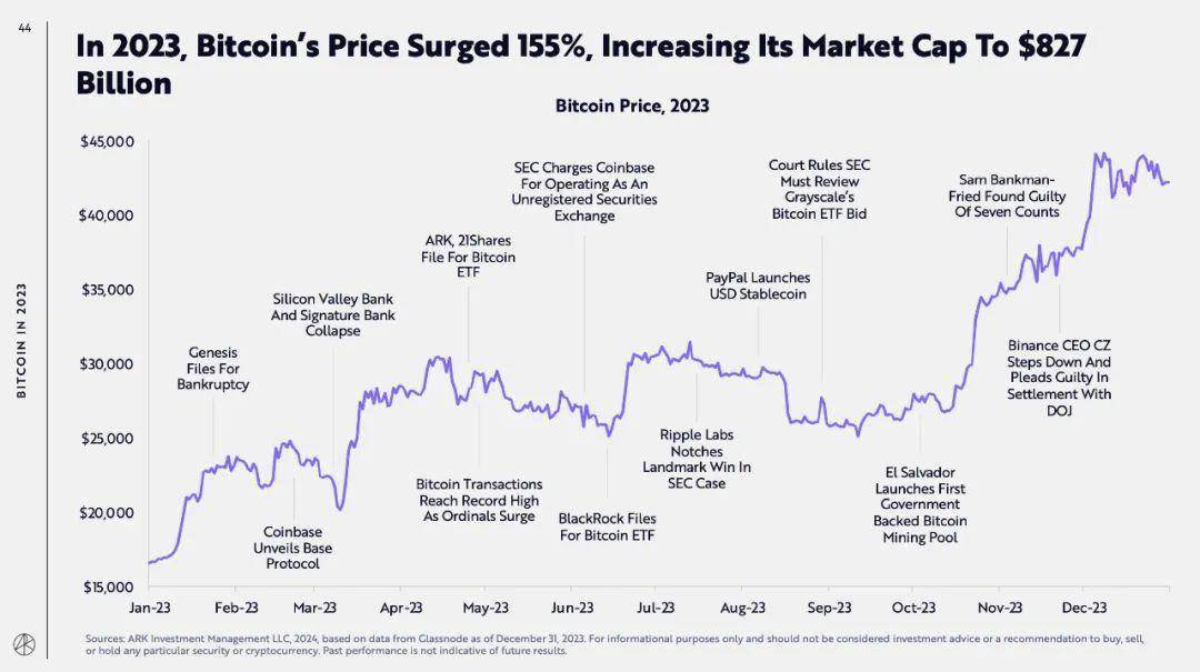 比特币兑美元价格今日行情_比特币兑美元今日行情多少钱一个
