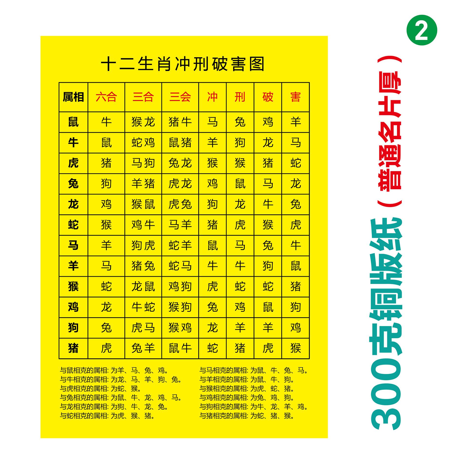 六合有玄机指什么生肖的简单介绍