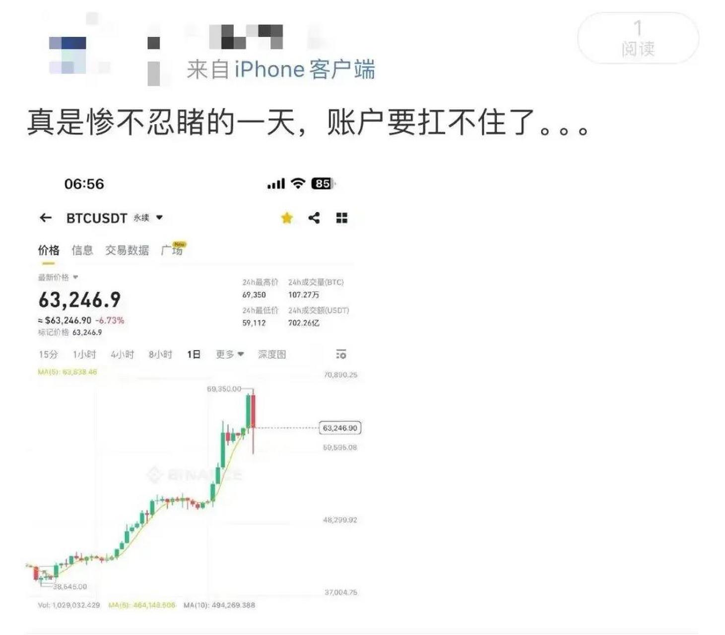 虚拟币行情_今日虚拟币行情