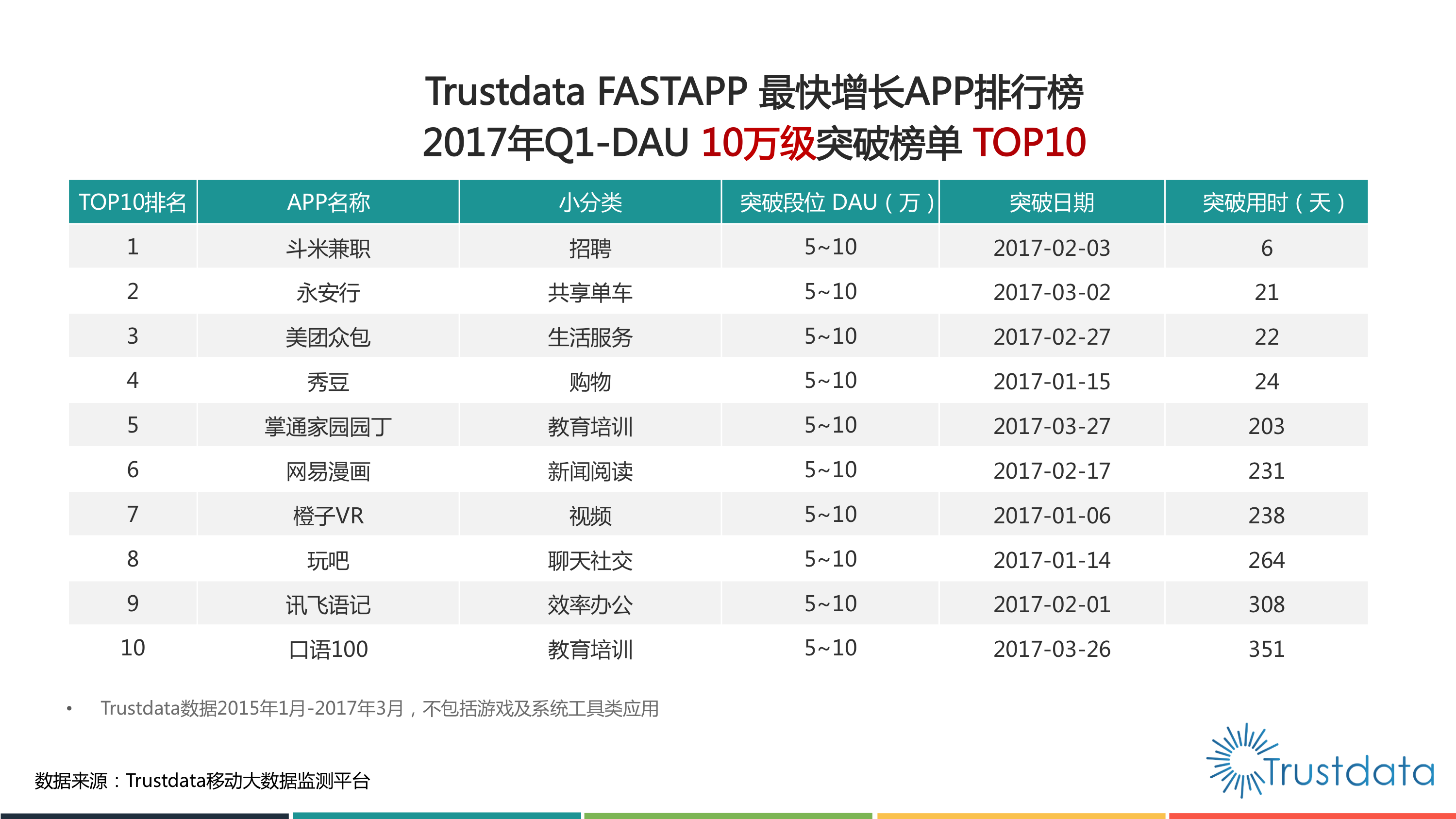 trustdata官网_trustwallet官网下载
