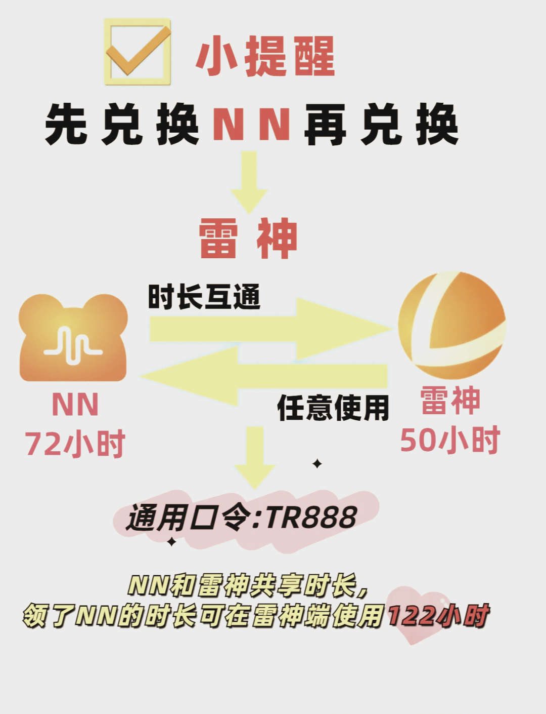 twitter加速器永久免费版_twitter加速器永久免费版怎样才能安装