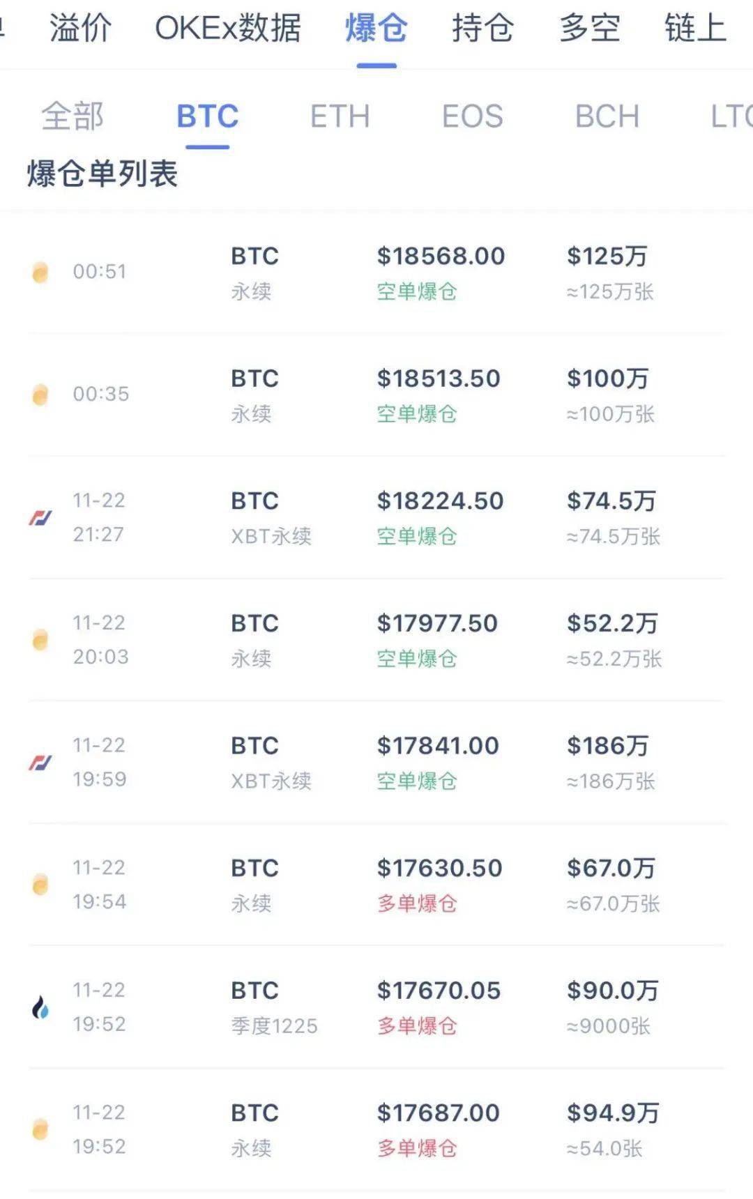 特朗普币发行价格是多少_特朗普2020年发行货币