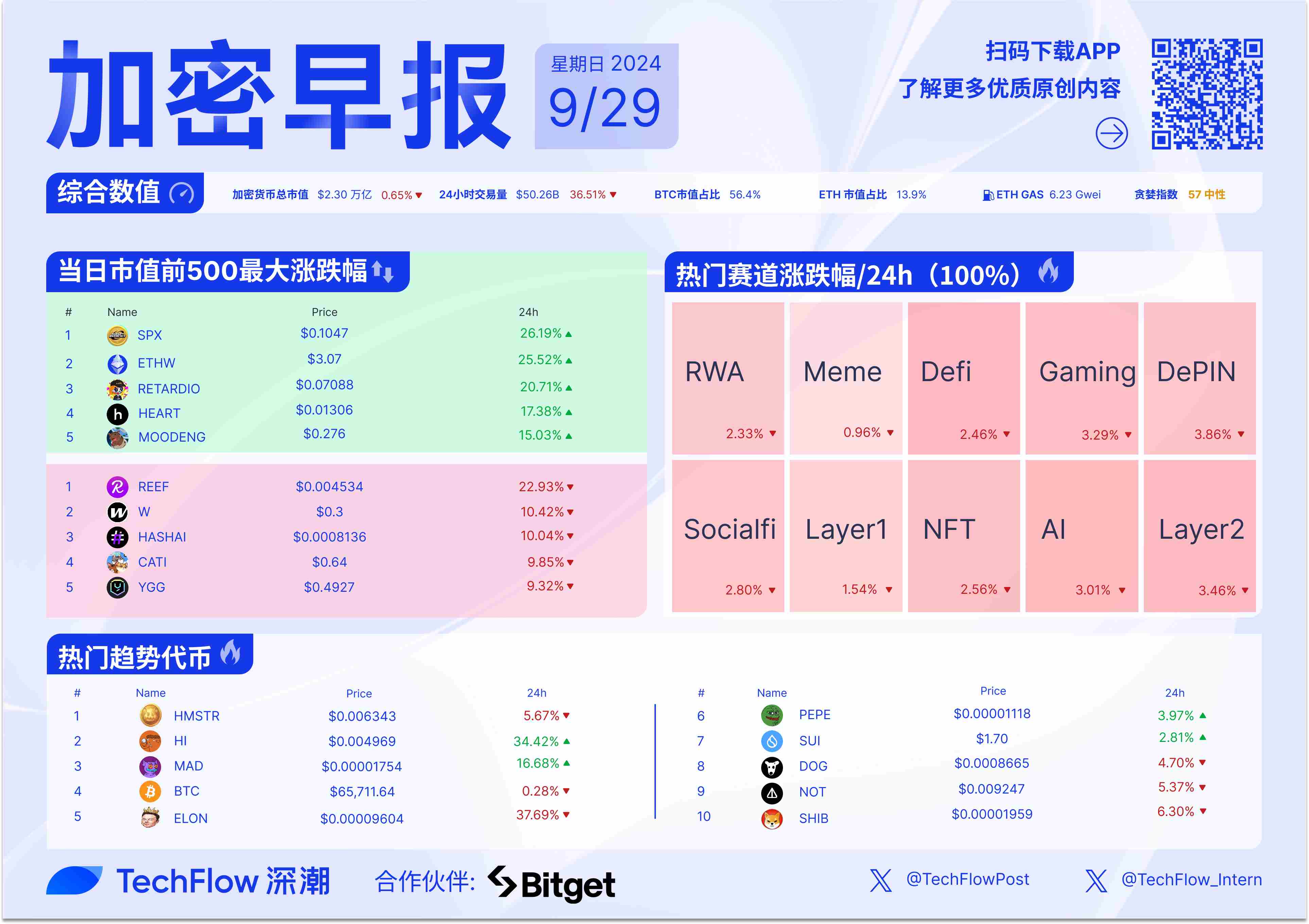 以太坊官网今日价格_以太坊官网今日价格查询