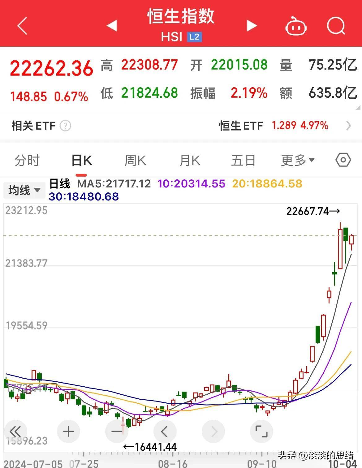 比特币是什么股票_比特币是什么意思啊