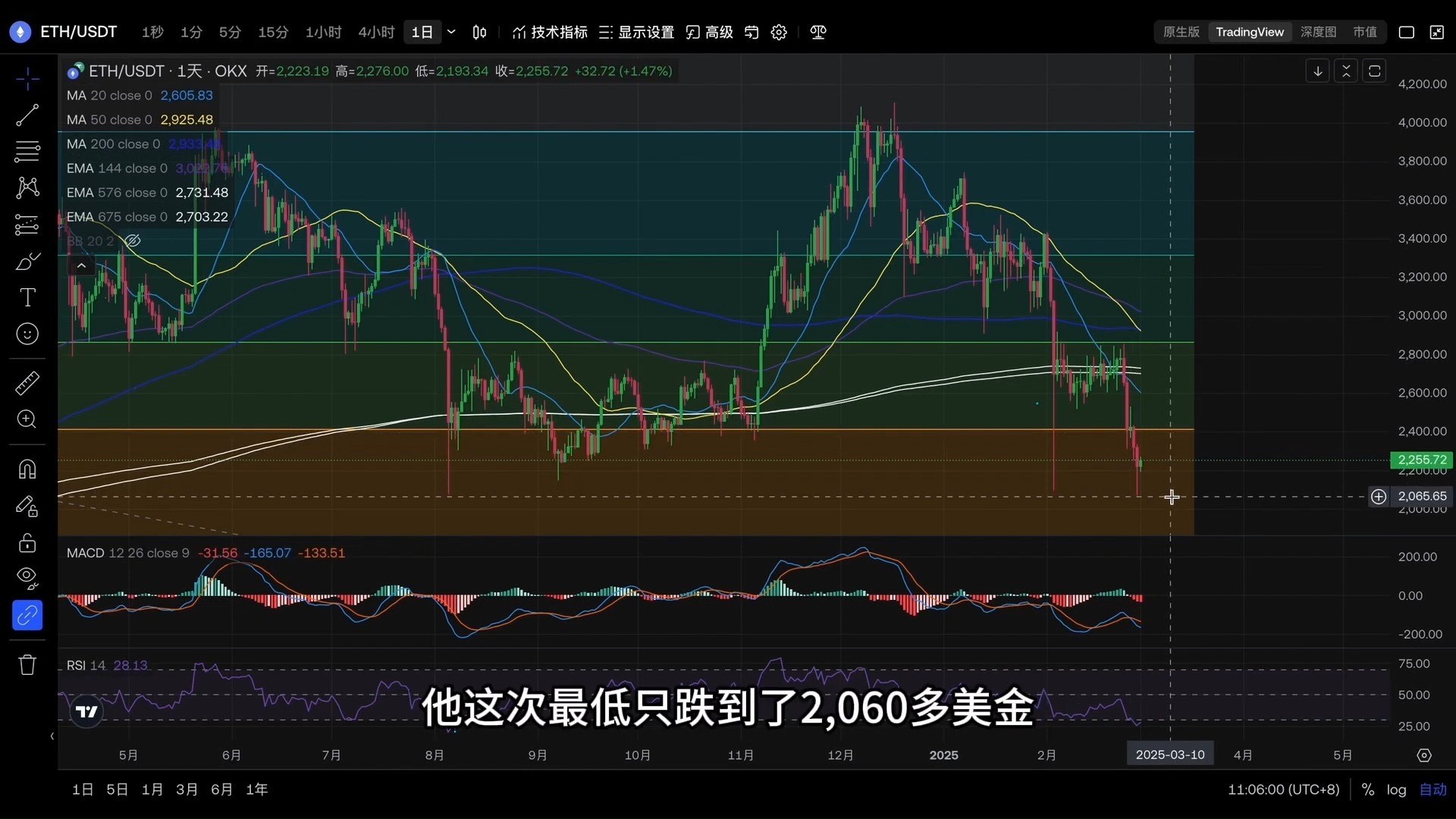 2025必定暴涨的山寨币_2025年币圈大牛市即将爆发