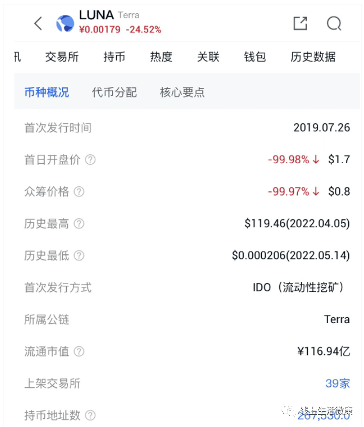 虚拟币空投信息都哪里得来的_虚拟币空投信息都哪里得来的呢