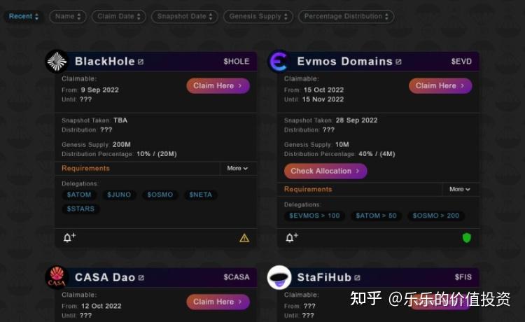 虚拟币空投信息都哪里得来的_虚拟币空投信息都哪里得来的呢