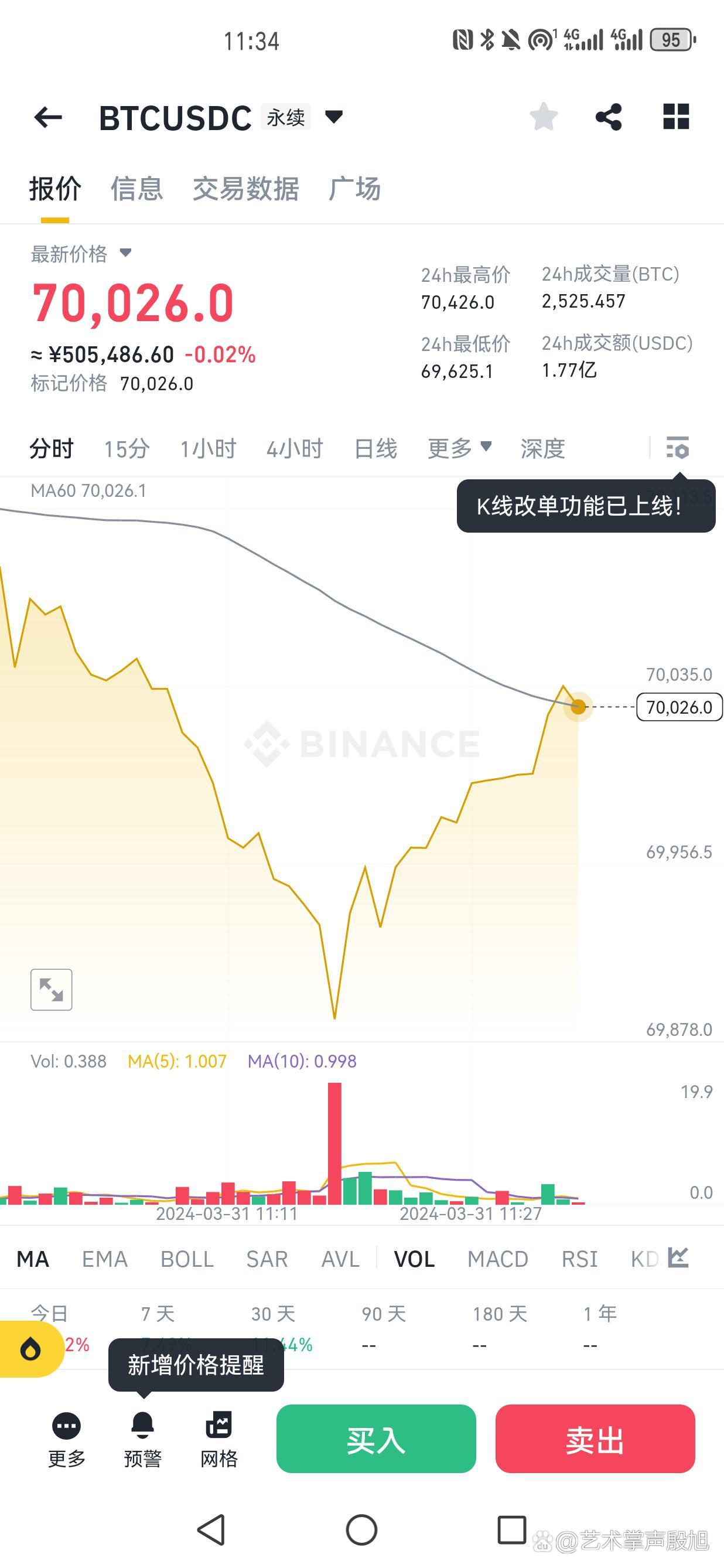 包含虚拟货币实时行情的词条