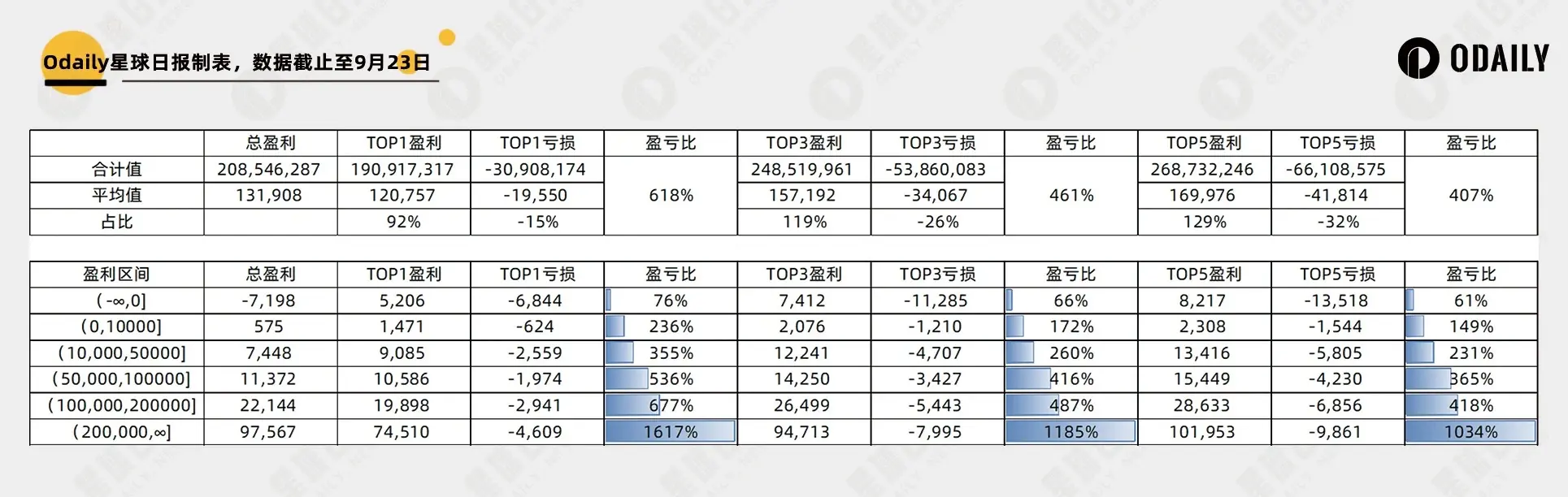 以太坊主网地址_以太坊地址在哪里弄