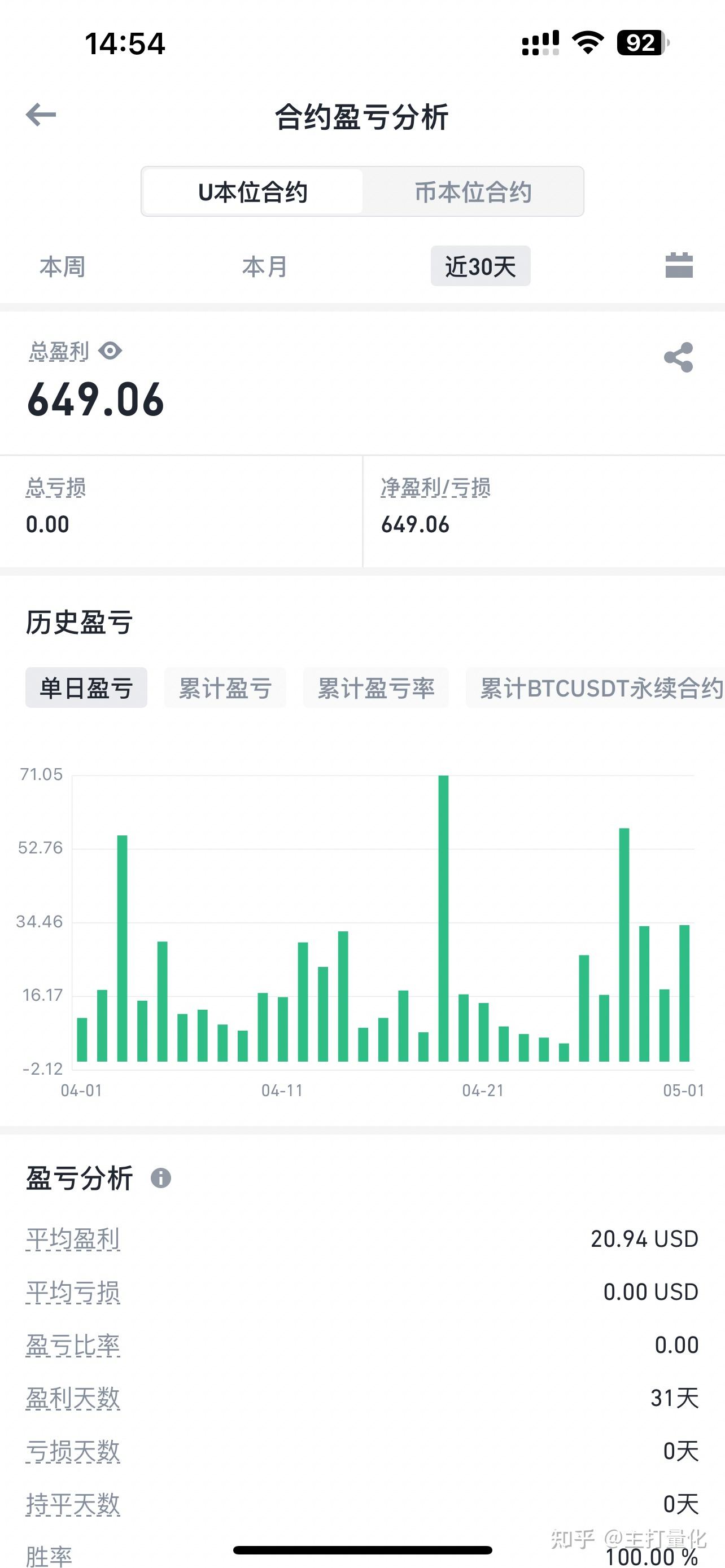 2023有望翻十倍的虚拟币_2023有望翻十倍的虚拟币吗