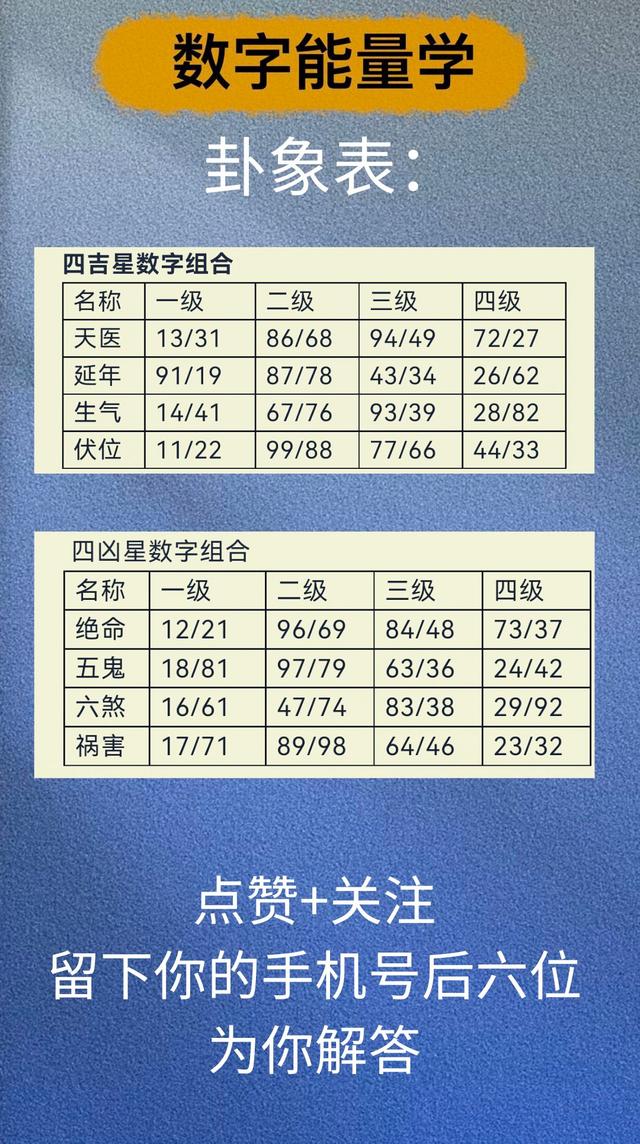 ##中带数字是什么意思_中了中了打一数字是什么意思