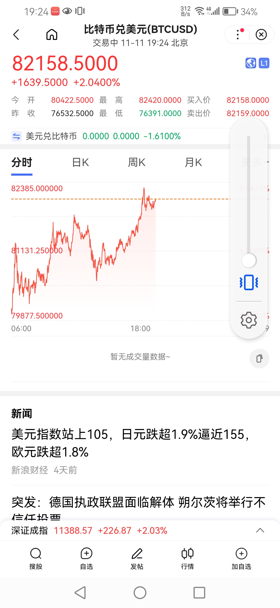 1比特币=多少人民币2023年_1比特币=多少人民币2023年如何购买比特币
