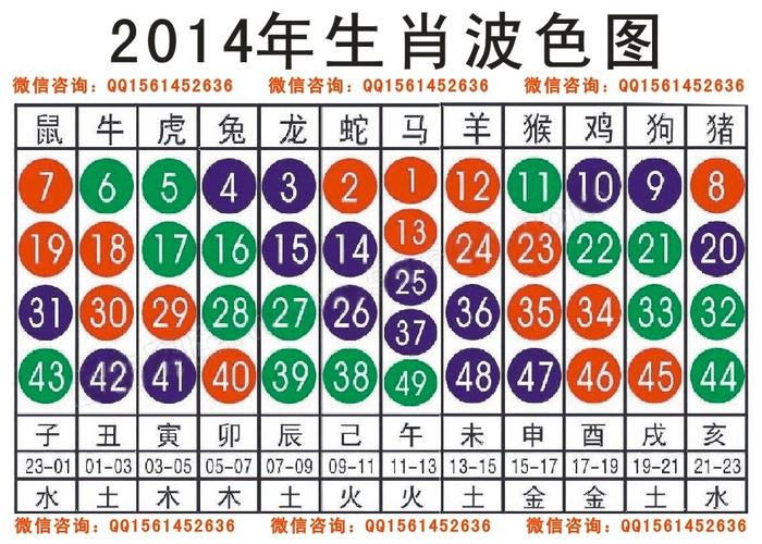 细羊玄机什么生肖_细羊是玄机什么生肖