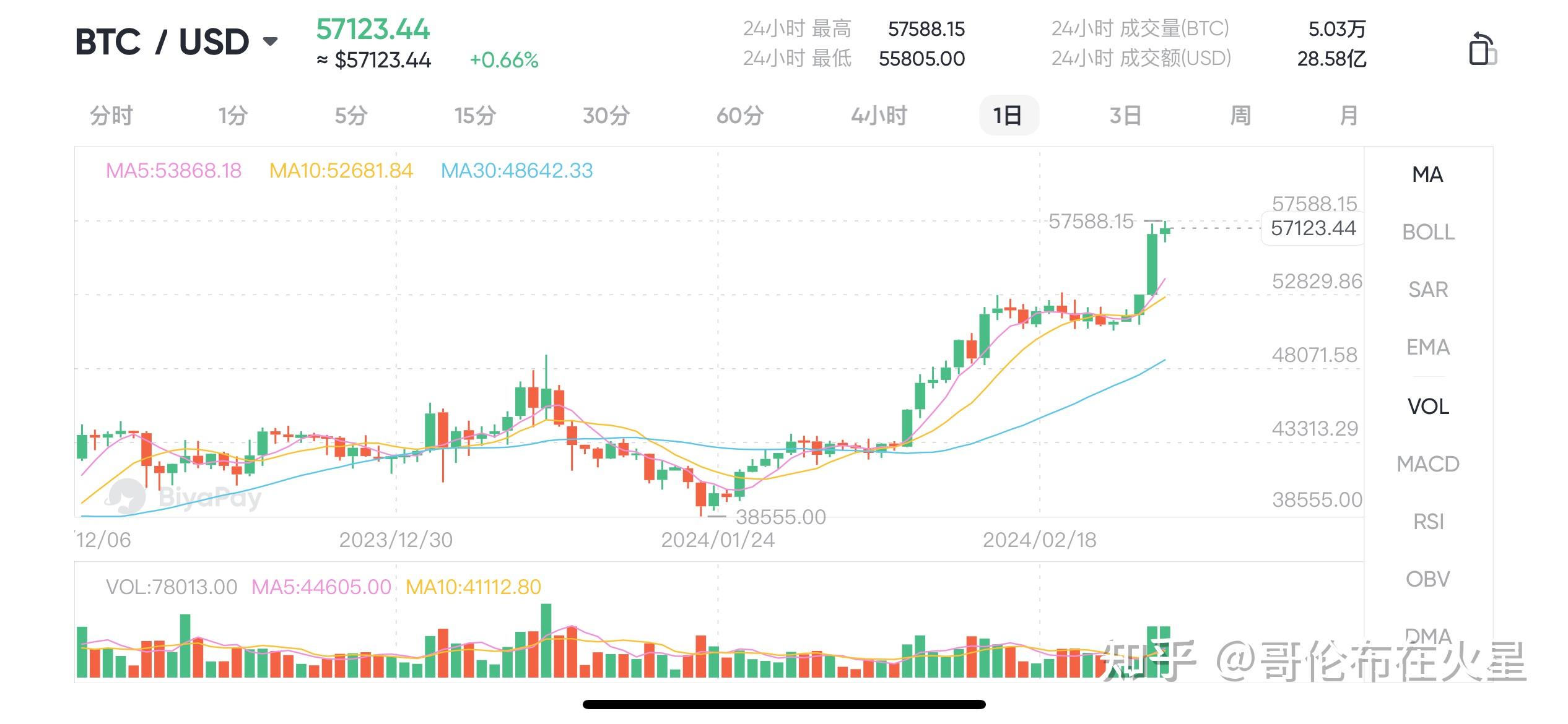 比特币最新消息新闻_比特币最新消息新闻 24小时