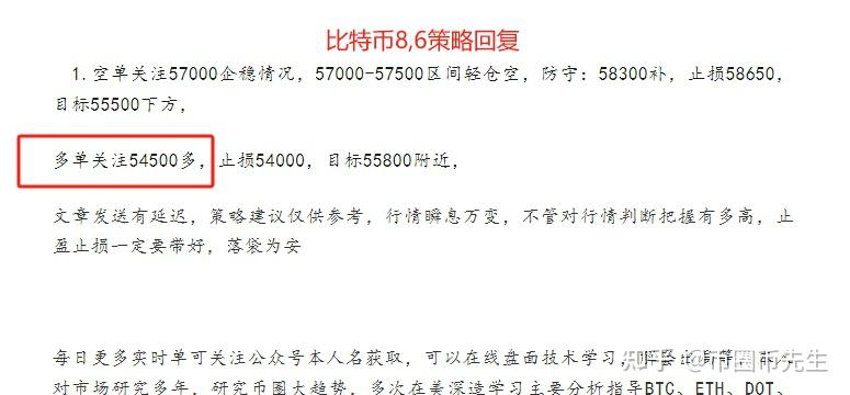 以太坊今日操作策略_以太坊今日行情20秒刷新