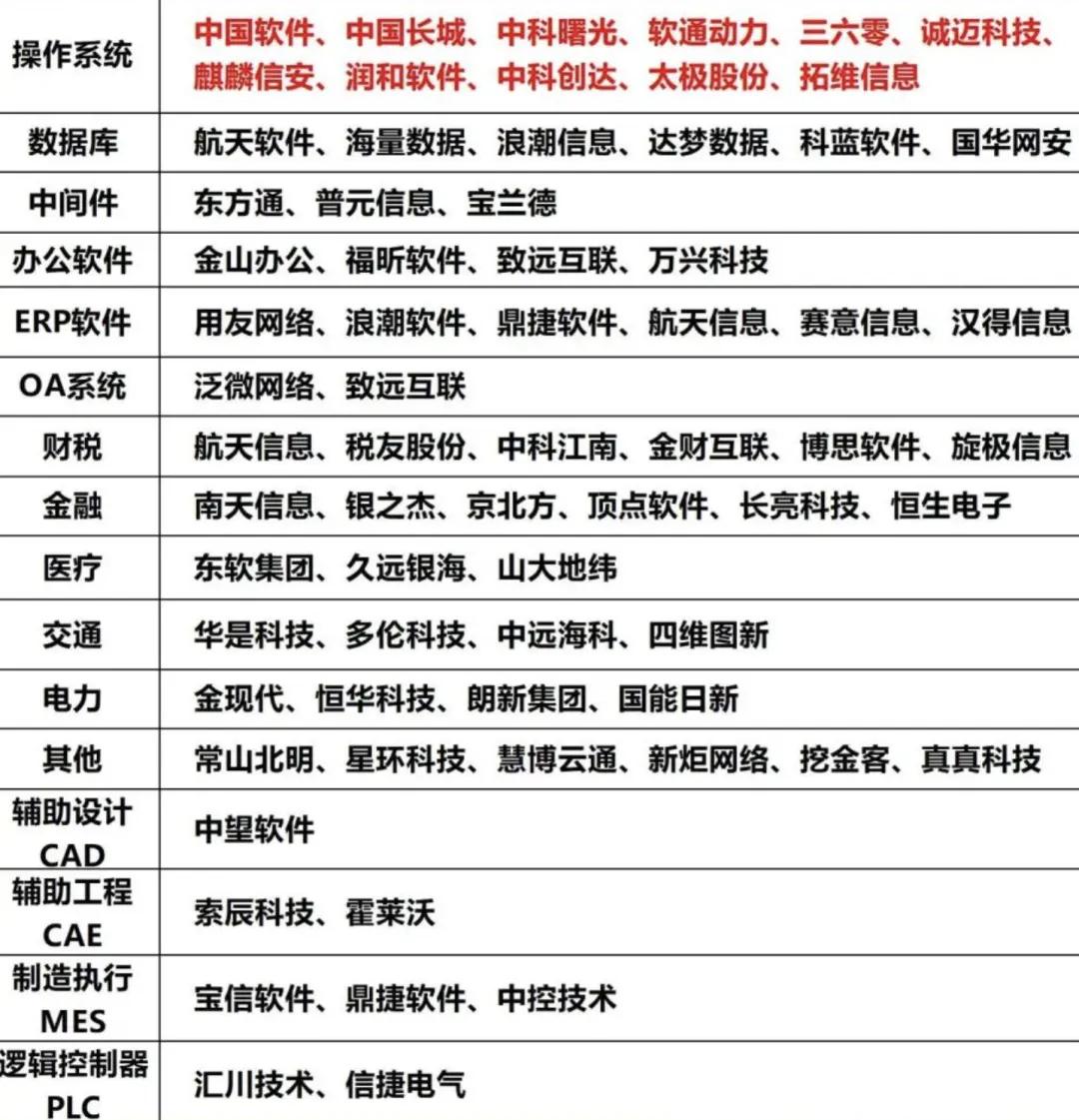 包含虚拟货币股票龙头股的词条
