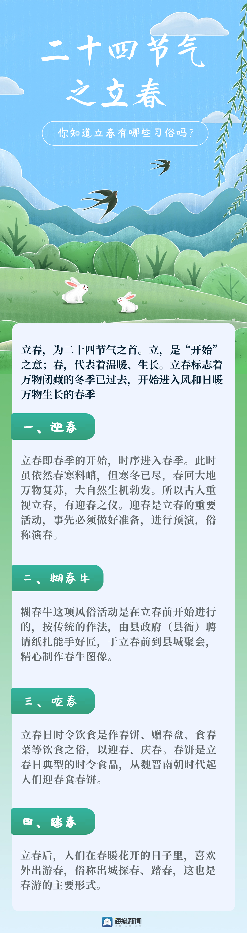 立春最佳答案正确答案_立春最佳答案正确答案是什么