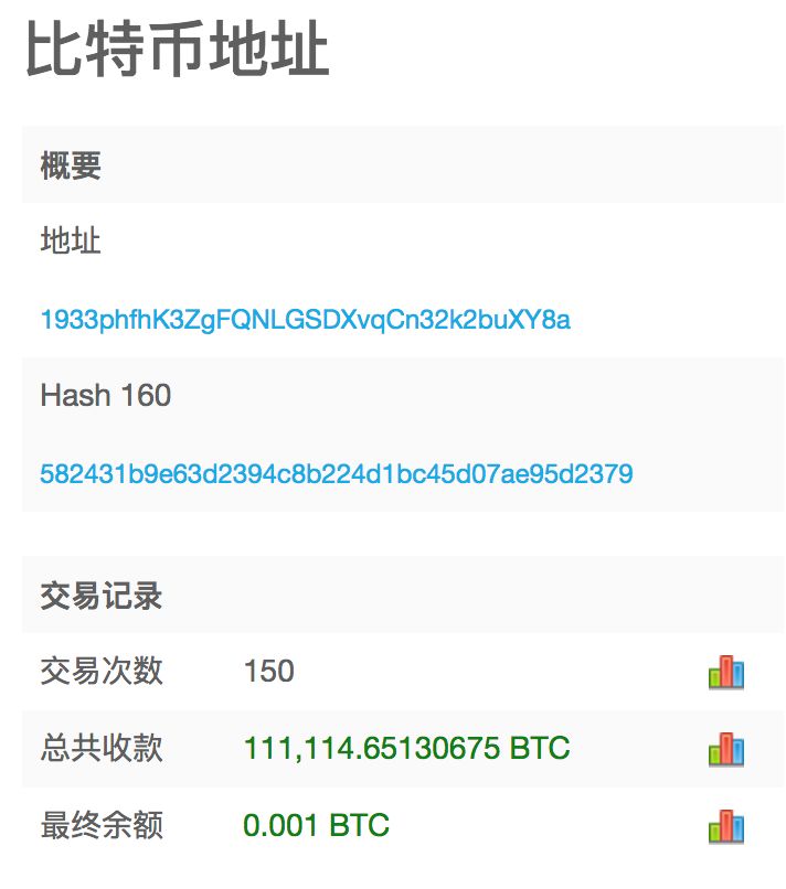 以太坊官方下载网址_以太坊app官网下载