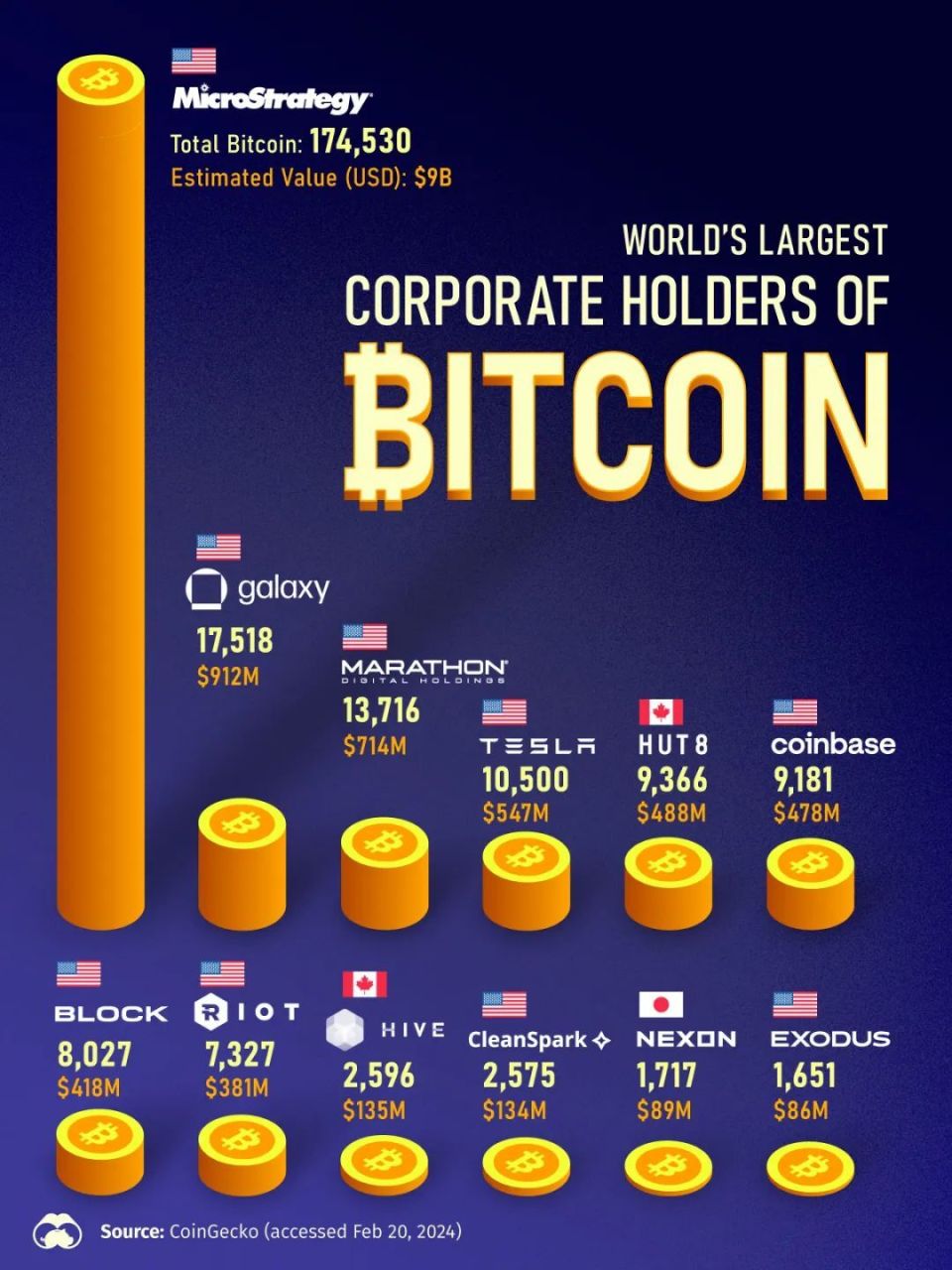 比特币是什么时间上市的_比特币什么时候上市交易的