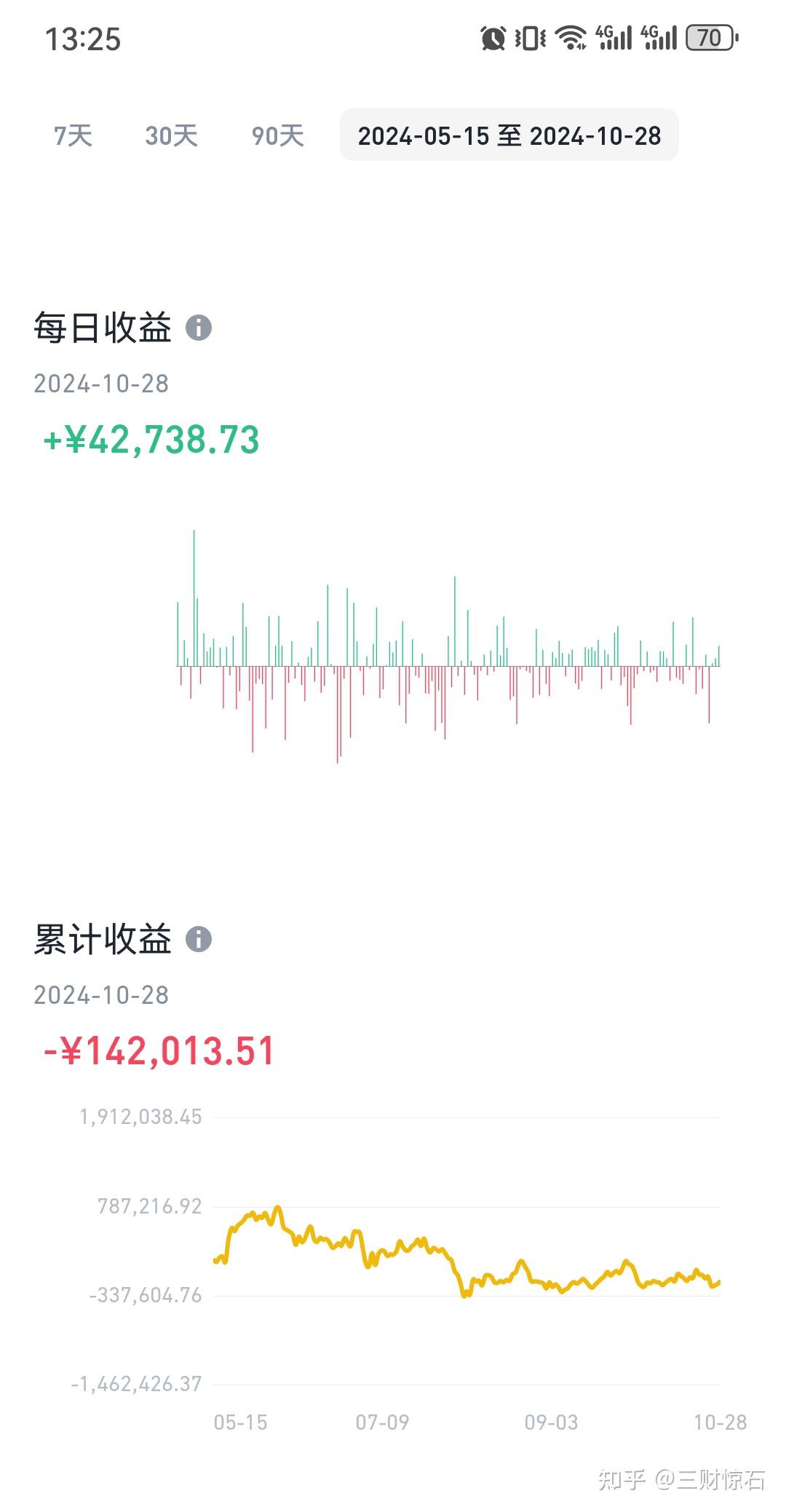 以太坊为什么涨不上去_以太坊价格为什么这么低
