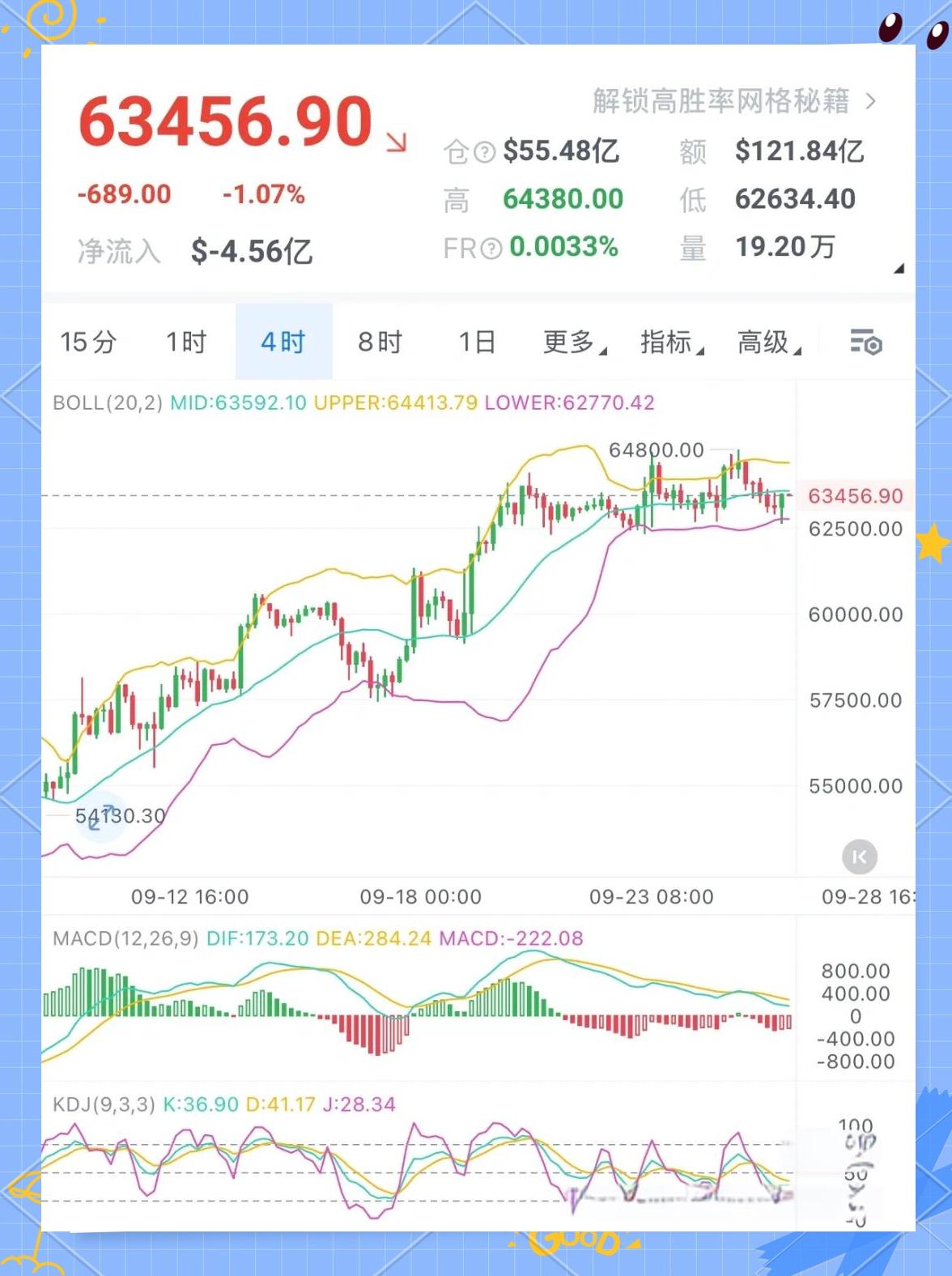 比特币价格今天行情_比特币价格今天行情多少钱一枚