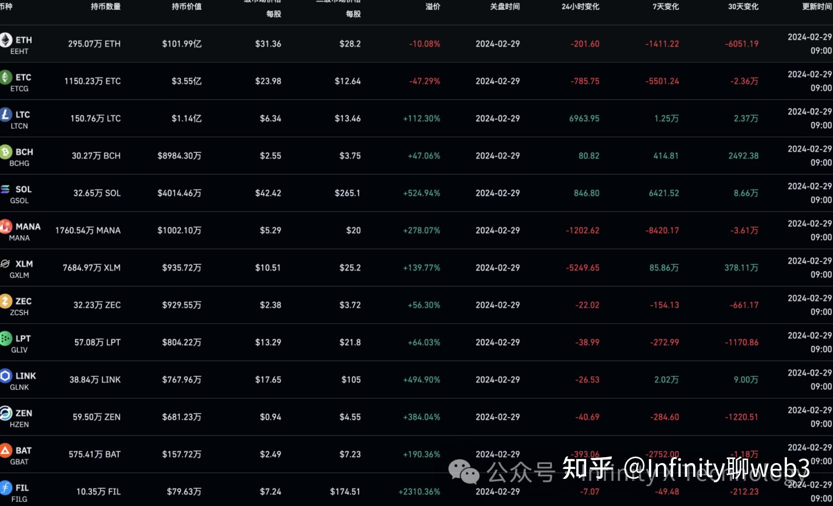 比特币交易软件排名_最好的比特币交易手机软件