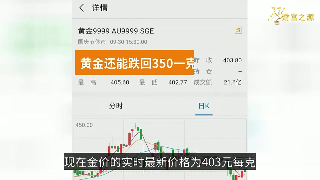 黄金价格会不会跌下来_这段时间黄金价格是跌还是涨