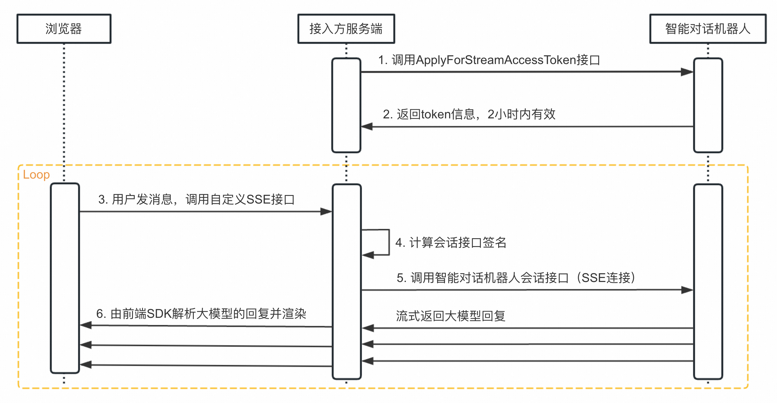 tokeneco下载_tokenpocket最新版下载