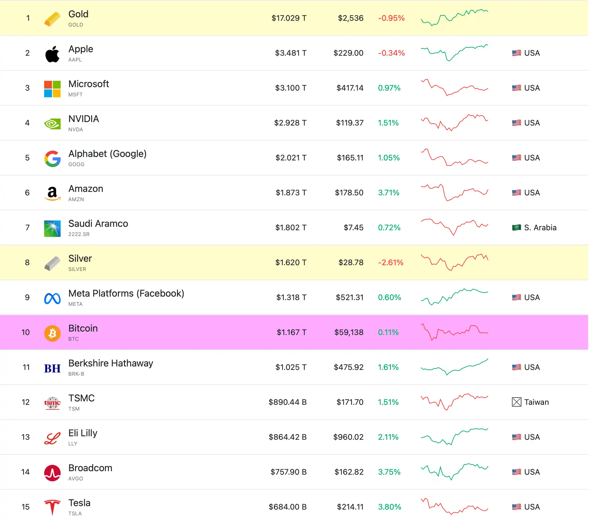 以太坊网址token.im_以太坊网址tokenim