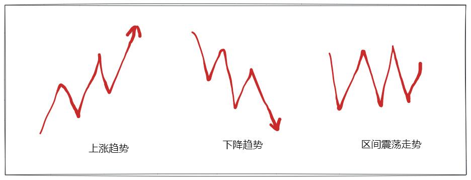 虚拟币现货技巧_虚拟币现货技巧有哪些