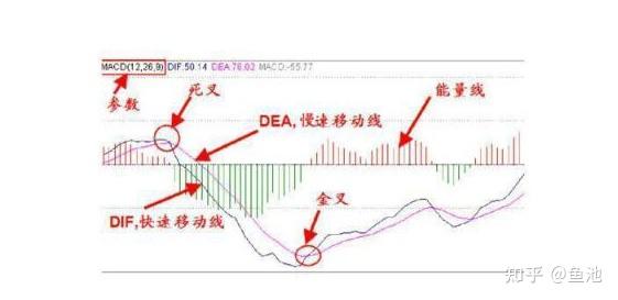 币圈合约仓位管理技巧_币圈合约交易是什么意思